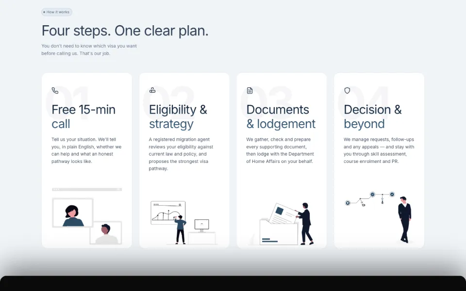 A section of the Ahmed Migration website